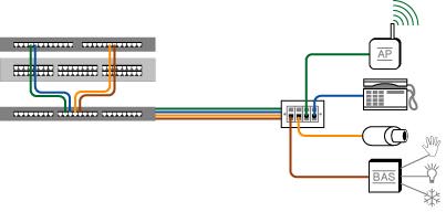 Power over Ethernet schematic